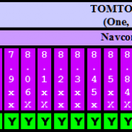 tomtom.975.png