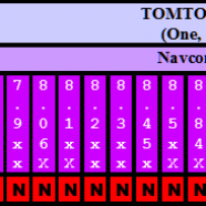 tomtom.975.png