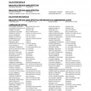 CU-44-2021-2022-del-14.10.2021-Comunicazioni-7-24_page-0005.jpg