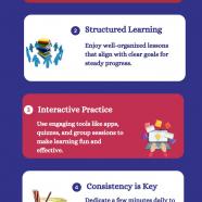 Why English Lessons for Beginners are Key to Unlocking New Opportunities.jpg