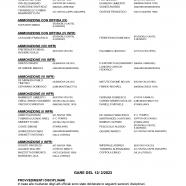 CU112-2022-2023-del-16.2.2023-12-19_page-0002.jpg