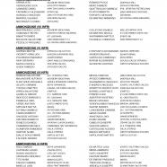 CU-135-2021-2022-del-24.3.2022-10-15_page-0006.jpg