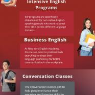 ESL Program Inforaphic.jpg
