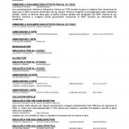 CU-56-2021-2022-del-18.11.2021-2-11-17_page-0005.jpg