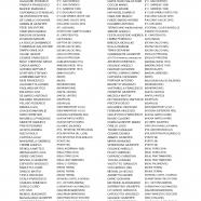 CU-49-2021-2022-del-28.10.2021-Comunicazioni-8-29_page-0022.jpg