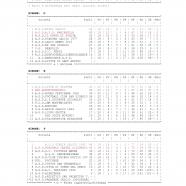 CU94-2024-2025-del-19.03.2025-3-7_page-0002.jpg