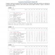 CU94-2024-2025-del-19.03.2025-3-7_page-0001.jpg