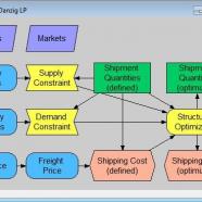 Lumina Analytica Optimizer sc.jpg