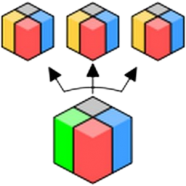 CODIGEM Central Models Creator.png