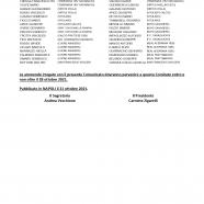 CU-46-2021-2022-del-21.10.2021-Comunicazioni-1-7-27_page-0021.jpg