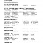 CU-119-2021-2022-del-3.3.2022-3-9-16 (1)_page-0008.jpg