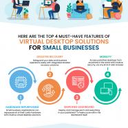 Virtual desktop Solutions for Small Businesses