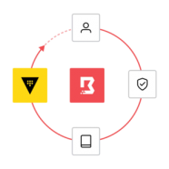 HashiCorp Boundary Vault.png