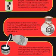 How to Choose the Best Sake in Singapore.jpg
