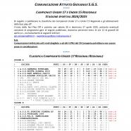 CU-n.-77-S.G.R.-CAMPANIA-2024-2025-del-22.04.-2025-2_page-0001.jpg