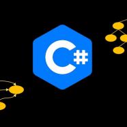 Data Structures and Algorithms (C# code in GitHub).jpg