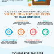 Virtual Dekstop Solutions For Small Businesses