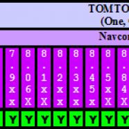 TomTom 965.png