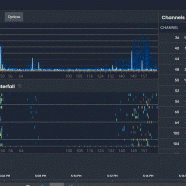 MetaGeek Chanalyzer sc.gif