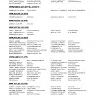 CU-121-2023-2024-del-18.04.2024-9-20_page-0010.jpg