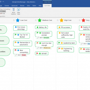 Mindjet MindManager screen.png