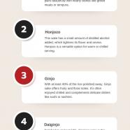 Types of Sake You Should Know .jpg