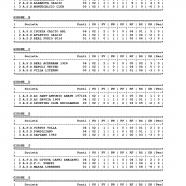 Classifiche-1�-turno-CID-2_page-0001.jpg