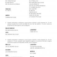 cu-n70-sgs-aggiornamento-elenco-club-autorizzati-per-raduni-e-provini-ss2020-2021-del-16-04-2021_pag