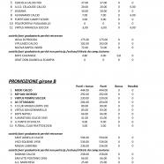 Progetto-Giovani-2023-2024-graduatoria-finale_page-0002.jpg