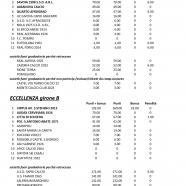 Progetto-Giovani-2023-2024-graduatoria-finale_page-0001.jpg