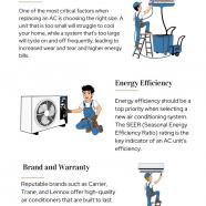 Factors to Consider When Replacing Your AC Unit.jpg