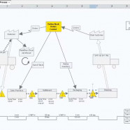 MiniTAB Workspace sc.png