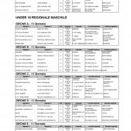 C.U.63-S.G.S.Campania-del-24.2.2022-3-8_page-0003.jpg