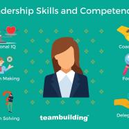 4 Basic Leadership Styles + 4 Essential Leadership Skills.jpg