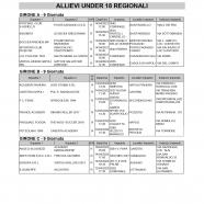 PROGRAMMA-GARE-INFRASETIMANALE-S.G.S.-DEFINITIVO-2_page-0001.jpg